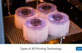 Types of 3D Printing Technology