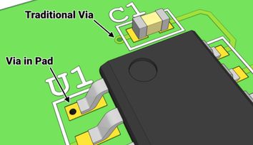 Via in Pad PCB Design