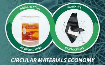 Compostable Bioleather Offers Sustainable Solutions for the Clothing Industry and Beyond