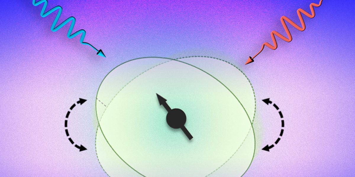 Diagram illustrates the way two laser beams of slightly different wavelengths can affect the electric fields surrounding an atomic nucleus, pushing against this field in a way that nudges the spin of the nucleus in a particular direction, as indicated by the arrow. Credit: Courtesy of the researchers