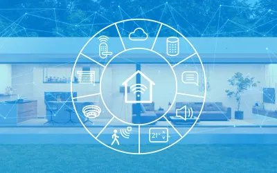 Wireless protocols working together for the smart home