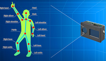 Privacy-Conscious Human Pose Estimation in Healthcare with OMRONs B5L and OKAO Vision AI