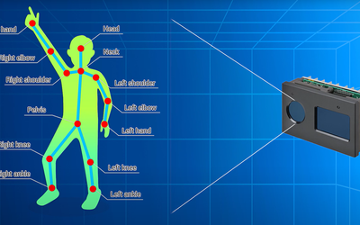 Privacy-Conscious Human Pose Estimation in Healthcare with OMRONs B5L and OKAO Vision AI