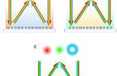 Multifunctional metalens unlocks with light