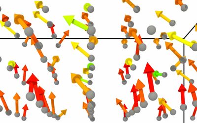 Modeling electric response of materials, a million atoms at a time