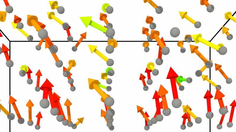 Modeling electric response of materials, a million atoms at a time
