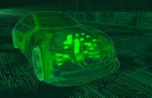 Defining the software of 'software-defined' vehicles