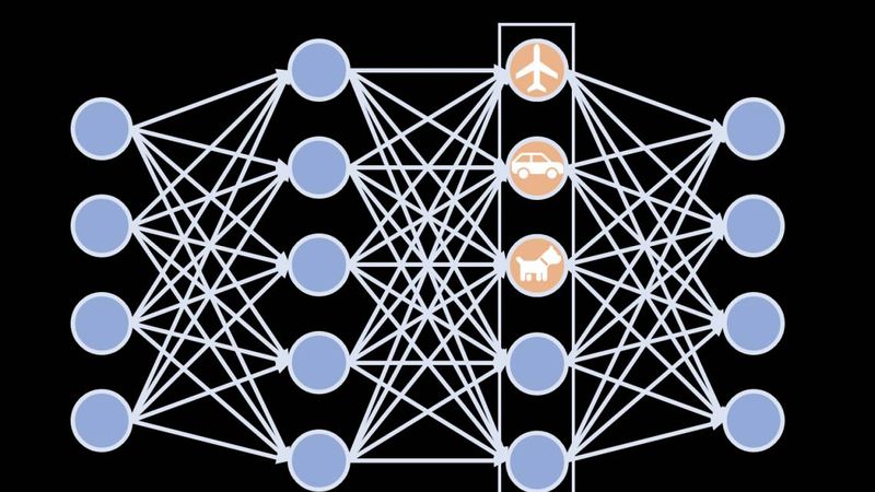 New research offers clues to what goes on inside the minds of machines as they learn to see. A method developed by Cynthia Rudin's lab reveals how much a neural network calls to mind different concepts as an image travels through the network’s layers.