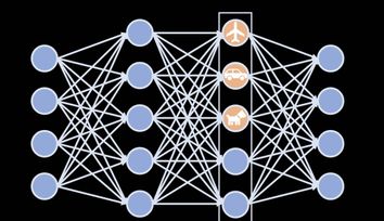 Accurate Neural Network Computer Vision Without The 'Black Box'