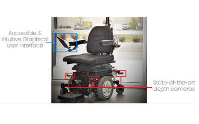 Using AI to enable autonomous power wheelchairs