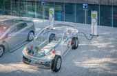 Finding the Sweet Spot for Flyback Converters in Electric Vehicles