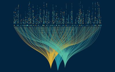 A framework for explaining the power of Intelligent Automation