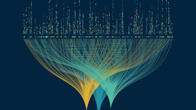 A framework for explaining the power of Intelligent Automation