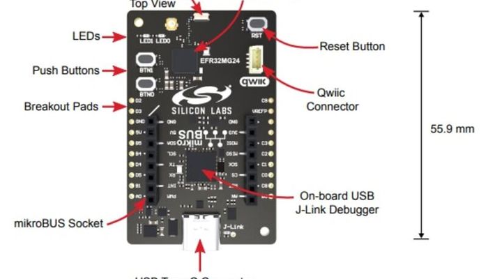 Silicon Labs USB Bluetooth-Dongle, Typ Adapter