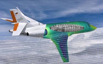 Aerodynamics and the art of aircraft design