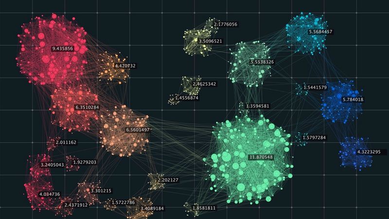 Clustering - A Common Unsupervised Learning Technique