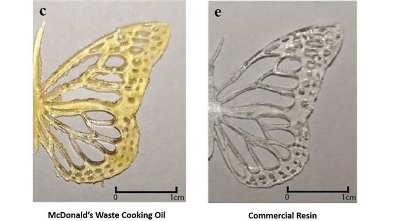 Image source: https://pubs.acs.org/doi/pdf/10.1021/acssuschemeng.9b06281