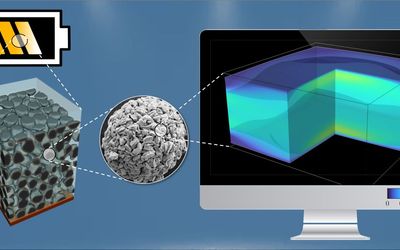 Batteries: Modeling tomorrow's materials today