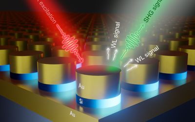 Scientists Create the Smallest Silicon Light Source