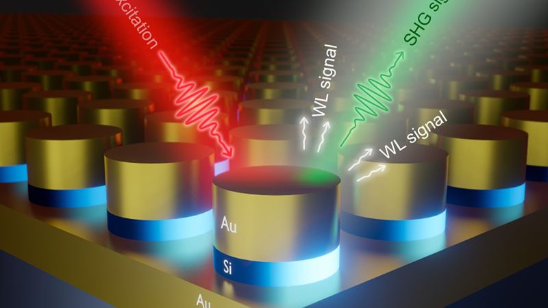 The silicon light source created by ITMO scientists. Credit: ACS Photonics