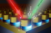 Scientists Create the Smallest Silicon Light Source