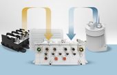 Modular Power Distribution Units for EVs: A Fast and Scalable Approach by Littelfuse