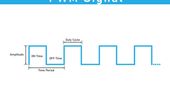 What Is a PWM Signal? Fundamentals and Practical Applications for Engineers