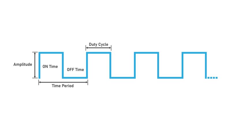 What Is a PWM Signal? Fundamentals and Practical Applications for Engineers
