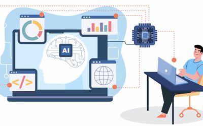 AI Testing Reimagined with Robuscope