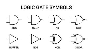 Understanding Logic Gate Symbols: Comprehensive Guide for Engineers