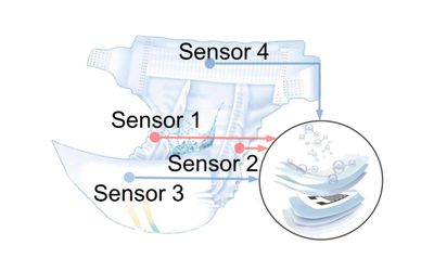 New sensor enables 'smart diapers,' range of other health monitors