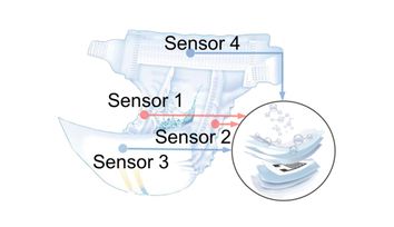 New sensor enables 'smart diapers,' range of other health monitors