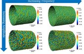 Design of surface roughness on CAD of AM lattices using areal surface parameters for better design validation