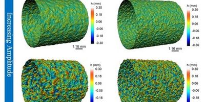 Design of surface roughness on CAD of AM lattices using areal surface parameters for better design validation