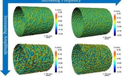 Design of surface roughness on CAD of AM lattices using areal surface parameters for better design validation