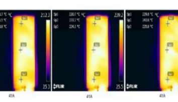 Innovative High-Temperature Inks for Printed Electronics