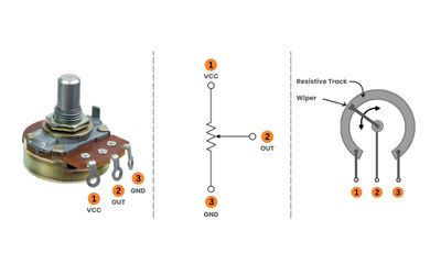 Understanding Potentiometer Pins: Technical Guide for Engineers
