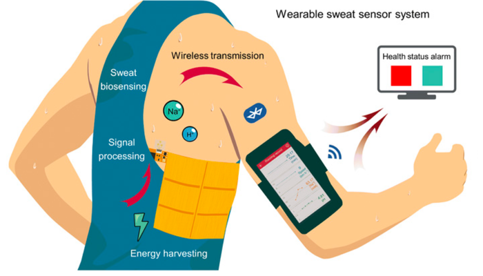 Bluetooth Low Energy smart tape measure provides highly accurate data 