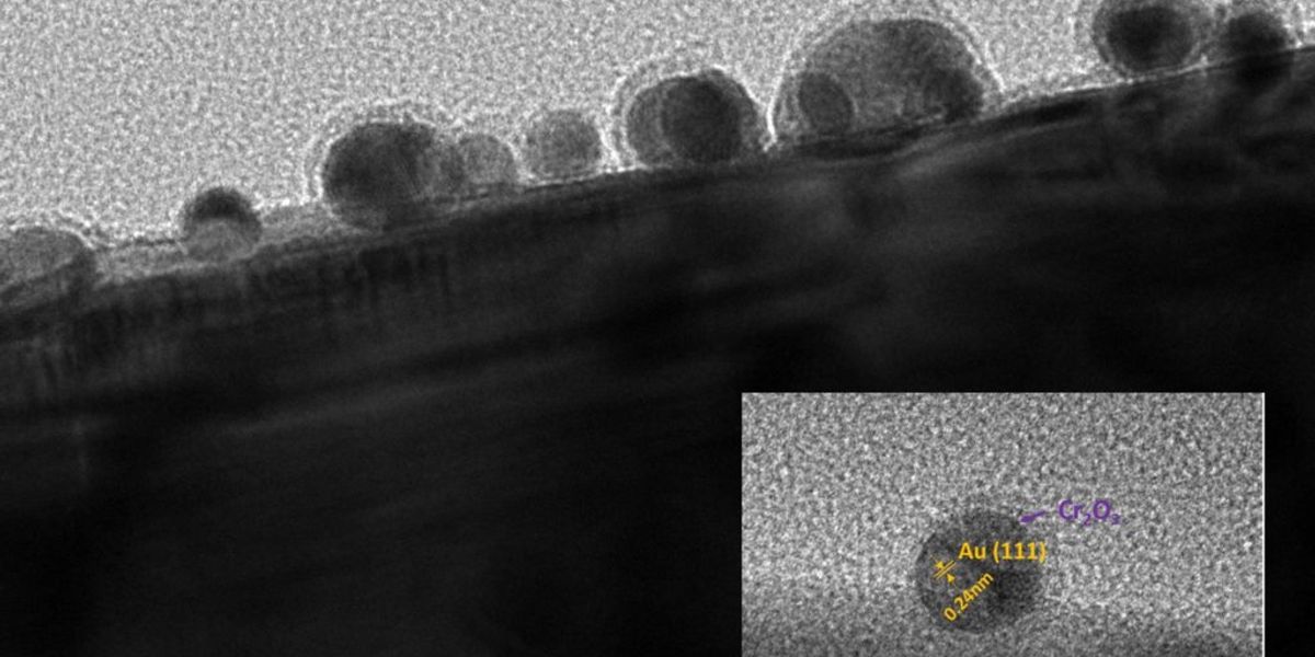 Transmission electron microscopy (TEM) image of a semiconductor nanowire composed of indium, gallium and nitrogen, and coated with the gold and chromium oxide nanoparticles. As shown in the high resolution TEM image inset, the gold is surrounded by a shell of chromium oxide. Credit: Roksana Rashid, McGill University.