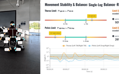Democratizing rehab and performance technology with Quantum Movement