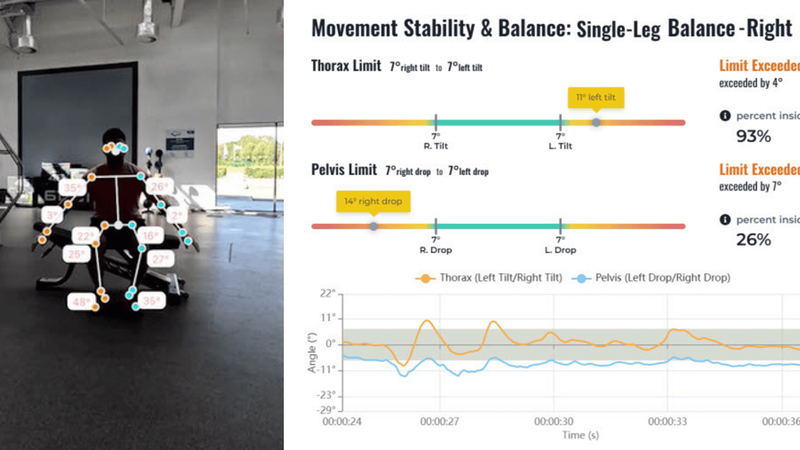 Democratizing rehab and performance technology with Quantum Movement