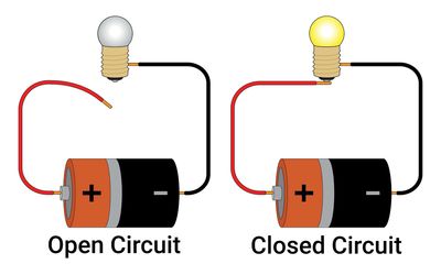 Open Circuit vs Short Circuit: Core Differences between Open and Closed Circuit