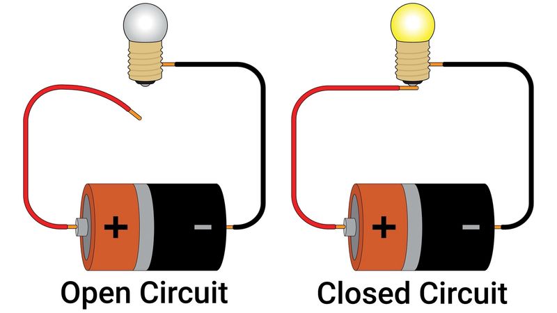 Open Circuit vs Short Circuit: Core Differences between Open and Closed Circuit