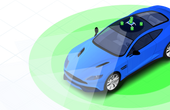 A Primer on Lidar for autonomous vehicles