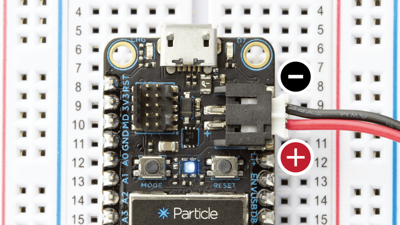 Microcontroller-Based IoT Development Kits: Powering the Next Generation of IoT Solutions