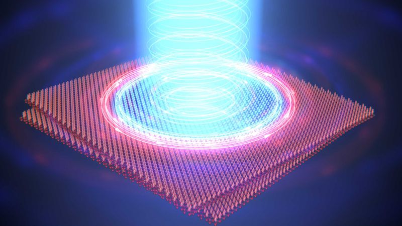The researchers used a laser pulse (blue) to change the polarity of a ferromagnetic state in a special material consisting of twisted atomic layers (red).   (Visualisation: Enrique Sahagún, Scixel / ETH Zurich, University of Basel)