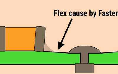 Mounting Holes and What to Watch out For