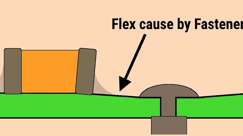 The wrong fastener can cause problems 