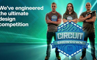 The Competition Heats Up at Circuit Showdown