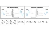 Step-Up vs Step-Down Transformer: Engineering Guide to Voltage Transformation